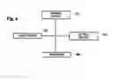 Fig. 07 - System and method for benefit plan cost estimation