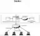 Fig. 07 - System, method, and apparatus for assessing injury risk