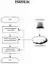 Fig. 09 - System, method, and apparatus for assessing injury risk
