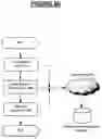 Fig. 10 - System, method, and apparatus for assessing injury risk