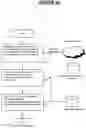 Fig. 12 - System, method, and apparatus for assessing injury risk