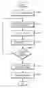 Fig. 01 - System for supporting user's behavior