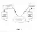 Fig. 12 - Large-scale information collection and mining