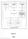 Fig. 02 - System and method for accessing data