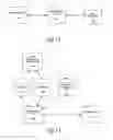 Fig. 10 - System and method for accessing data