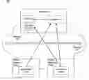 Fig. 01 - Database server discovery using a configuration file