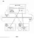Fig. 02 - Database server discovery using a configuration file
