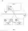 Fig. 03 - Database server discovery using a configuration file