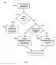 Fig. 04 - Database server discovery using a configuration file