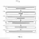 Fig. 03 - Efficiently storing indented threads in a threaded discussion application