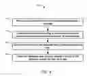 Fig. 05 - Efficiently storing indented threads in a threaded discussion application