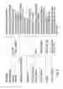 Fig. 05 - Method for controlling a relational database system