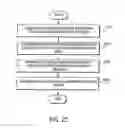 Fig. 20 - Method, apparatus, and system for searching based on search visibility rules