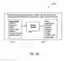 Fig. 32 - Method, apparatus, and system for searching based on search visibility rules