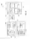 Fig. 33 - Method, apparatus, and system for searching based on search visibility rules
