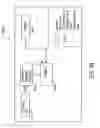 Fig. 34 - Method, apparatus, and system for searching based on search visibility rules