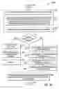 Fig. 40 - Method, apparatus, and system for searching based on search visibility rules
