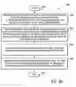 Fig. 45 - Method, apparatus, and system for searching based on search visibility rules