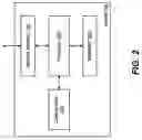 Fig. 03 - Searching for strings in messages