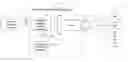 Fig. 01 - Systems and methods for managing enterprise IT support planning