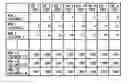 Fig. 01 - Computer-implemented systems and methods for providing a counting measure