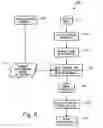 Fig. 05 - Computer-implemented systems and methods for providing a counting measure
