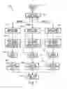Fig. 06 - Computer-implemented systems and methods for providing a counting measure