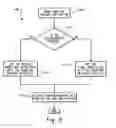 Fig. 07 - Computer-implemented systems and methods for providing a counting measure