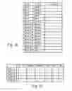 Fig. 15 - Computer-implemented systems and methods for providing a counting measure
