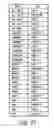 Fig. 19 - Computer-implemented systems and methods for providing a counting measure