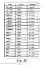 Fig. 28 - Computer-implemented systems and methods for providing a counting measure