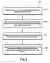 Fig. 03 - Methods and apparatus for extracting and correlating text information derived from comment and product databases for use in identifying product improvements based on comment and product database commonalities
