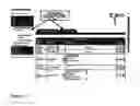 Fig. 12 - Legal database searching