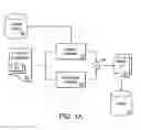 Fig. 02 - User-directed navigation of multimedia search results