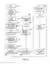 Fig. 06 - User-directed navigation of multimedia search results