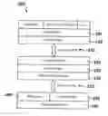 Fig. 01 - PROPERTY TAX AND TITLE CHAIN DOCUMENT ORDERING SYSTEM AND METHOD