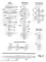 Fig. 03 - PROPERTY TAX AND TITLE CHAIN DOCUMENT ORDERING SYSTEM AND METHOD