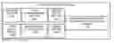Fig. 01 - HTTP-BASED PROGRAMMING INTERFACE