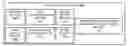 Fig. 01 - URL-BASED PROGRAMMING INTERFACE