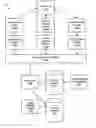 Fig. 01 - Apparatus, system, and method for accessing a database