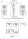 Fig. 02 - Apparatus, system, and method for accessing a database