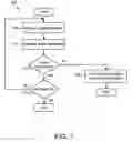 Fig. 08 - Apparatus, system, and method for accessing a database