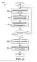 Fig. 09 - Apparatus, system, and method for accessing a database