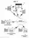 Fig. 02 - Method and system for intelligent processing of electronic information
