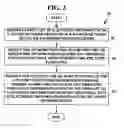 Fig. 03 - Method and system for intelligent processing of electronic information