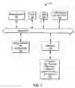 Fig. 02 - Methods and systems for managing data