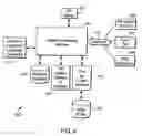 Fig. 05 - Methods and systems for managing data