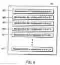 Fig. 07 - Methods and systems for managing data