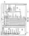 Fig. 10 - Methods and systems for managing data