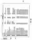 Fig. 13 - Methods and systems for managing data